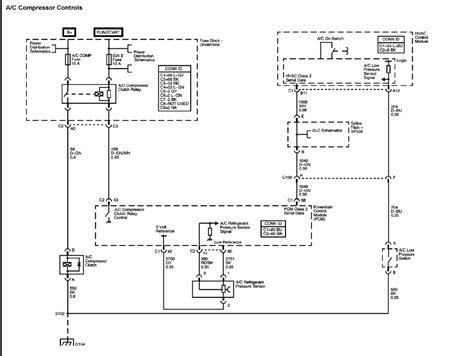 schematic  vortec wiring harness diagram esquiloio