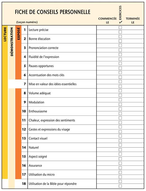 fiche de conseils personnelle bibliotheque en ligne watchtower