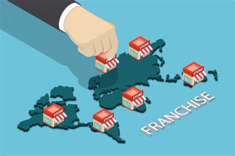 strategic steps    start  franchise frankart global