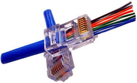 connect  guide  cat  cat  ethernet testing
