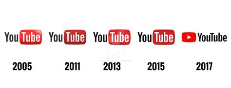 Youtube Logo Evolution 2005 2017 By Robloxnoob2006 On Deviantart