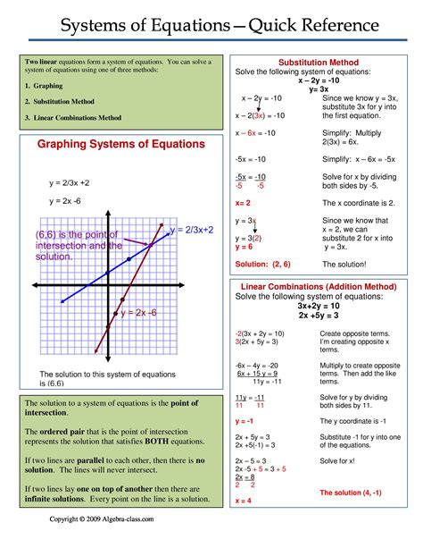 solving linear systems  graphing worksheet answer key worksheet