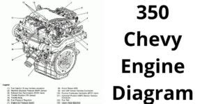 chevy engine diagram small block  tbi parts