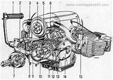 Zundapp Engine Chain Zündapp Mechanical Factory Drive Sectional Duplex Transmission Rear sketch template