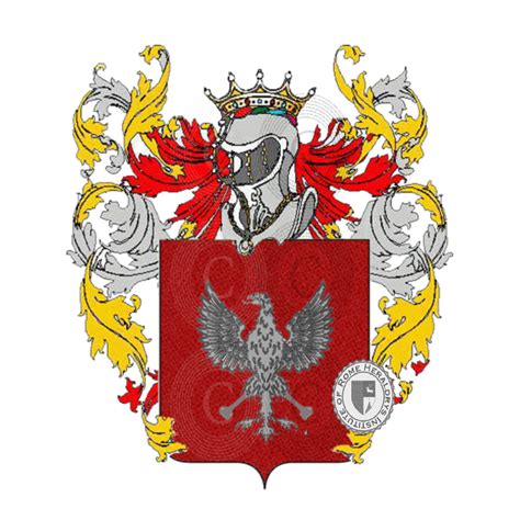 famiglia dellaquila araldica genealogia stemma  origine del cognome