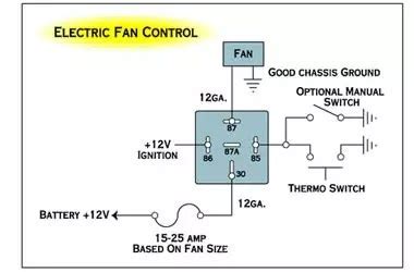 wiring diagram  fan relay