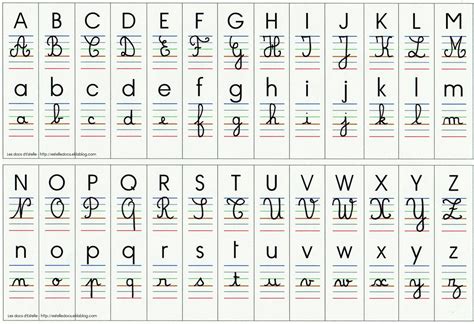 ecrire en cursive lalphabet alphabetworksheetsfreecom