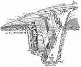 Trench Trenches Ww1 War Drawing Diagram Warfare Sketch Field Soldiers Construction First Fortification 1914 Training Structure Wwi During Life Drawings sketch template