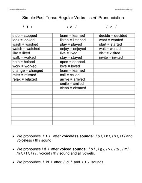 regular verbs in the simple past all end in ed these two small