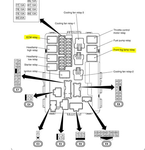 nissan murano ecm wiring diagram