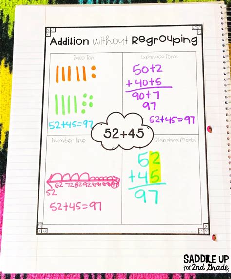 addition strategies  methods  teaching  digit addition saddle    grade