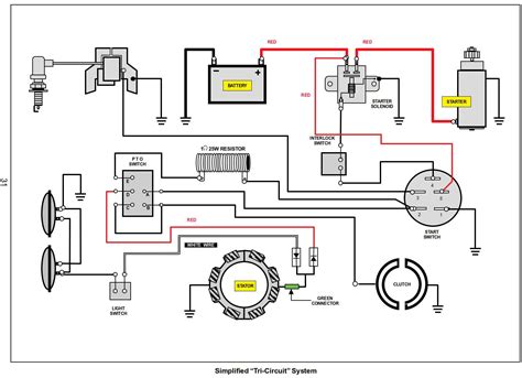 briggs  stratton vanguard  hp wiring diagram wiring diagram