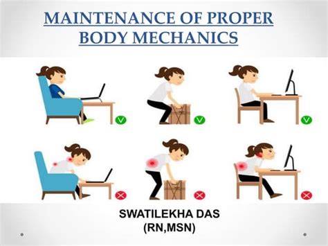 body mechanics nur