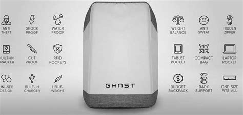 ghost cutproof backpack  tracker charger cool wearable