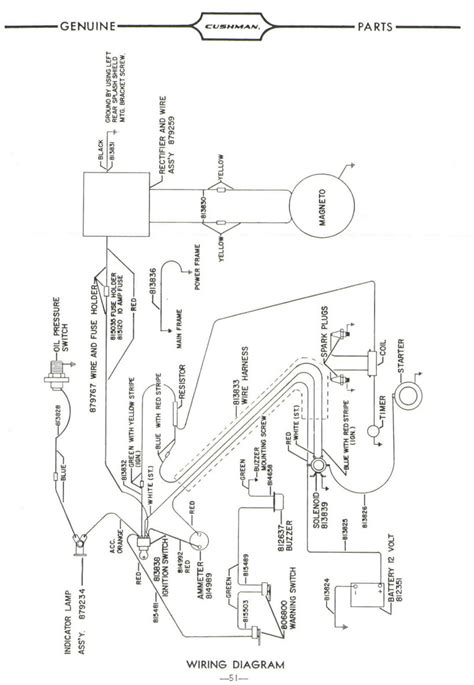 cushman wiring diagram  wiring diagram images wiring diagrams love storiesco