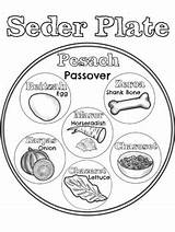 Seder Plate Passover Coloring Pesach Drawing Printable Pages Kids Jewish Activities Teacherspayteachers Printables Drawings Crafts Plates Original Paintingvalley sketch template