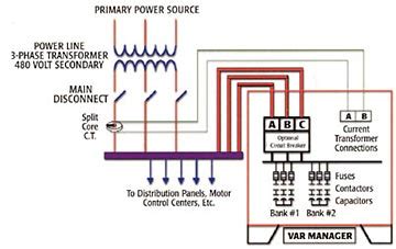 var manager capacitor system multi step capacitor