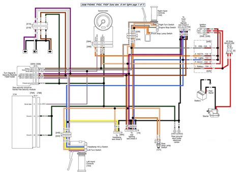 harley davidson softail  wiring diagram harley davidson headlight wiring diagram elsavadorla