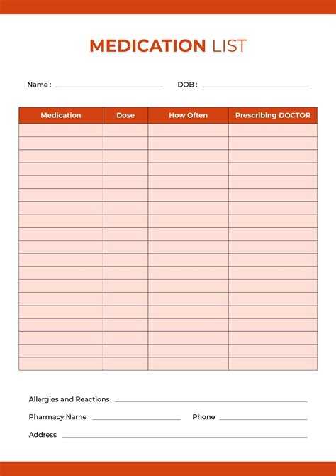 printable medication list  wallet medication list
