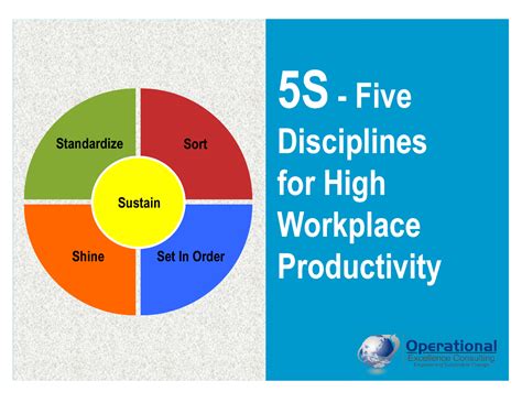 disciplines  high workplace productivity powerpoint