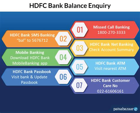 hdfc bank balance check number hdfc balance enquiry online 2022