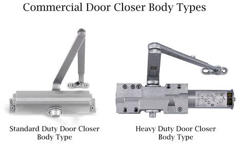 replace  door closer door closers usa