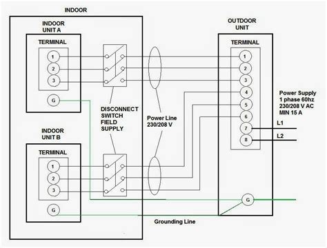 air  mini split wiring diagram