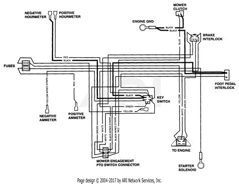 wiring diagram scag