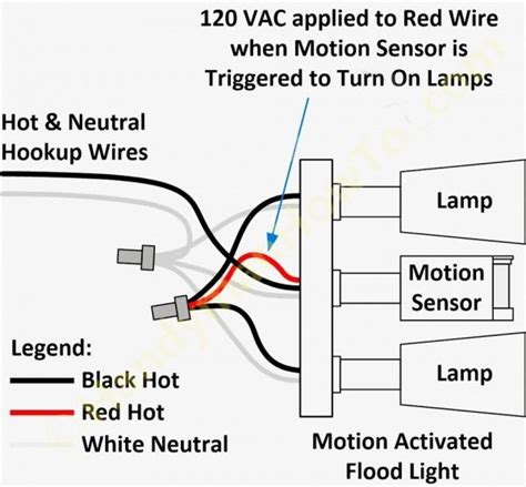 porch light wiring diagram motion sensor lights motion sensor lights outdoor light sensor