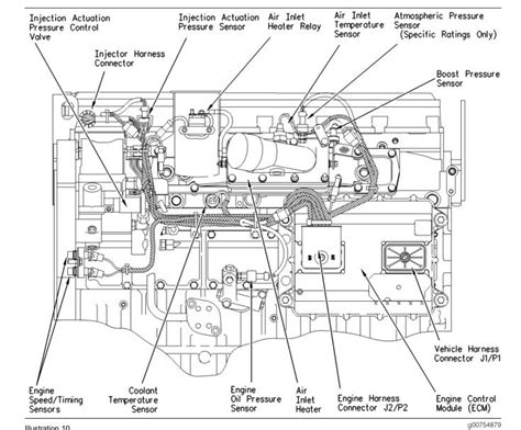 caterpillar  engine diagram general wiring diagram