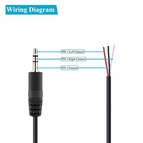 wire aux cable wiring diagram ubicaciondepersonascdmxgobmx