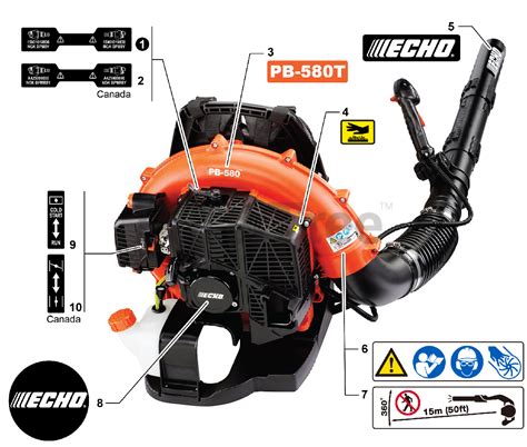 echo backpack blower replacement parts iucn water