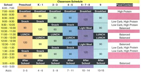 clearwater academy classroom schedules