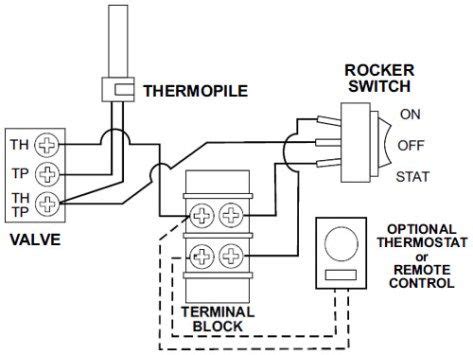 fireplace gas valve wiring diagram