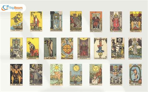 order  meaning  major arcana tarot cards