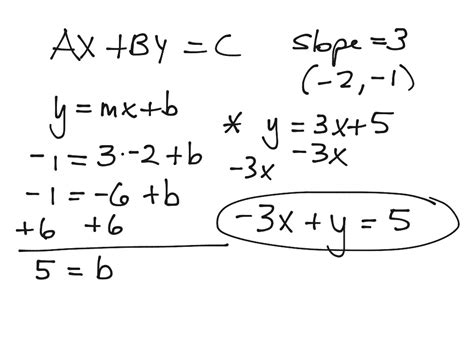 standard form equation linear equations  standard form grade