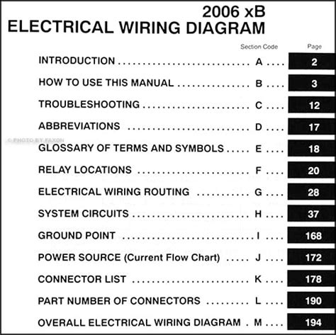 scion xb wiring diagram manual original