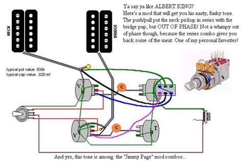 humbucker guitar wiring diagrams  pickups
