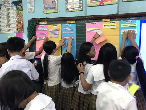 Lack Of Sex Education In The Philippines Why It Still Prevails
