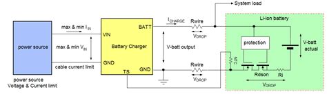 switching battery chargers richtek technology