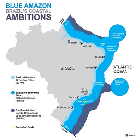 blue amazon brazil asserts  influence   atlantic