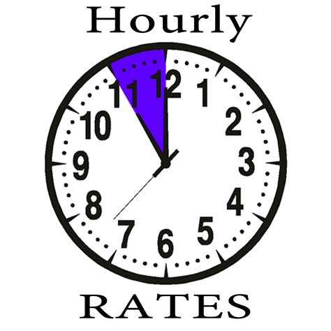 flat rates  hourly rates  photo retouching sycosure