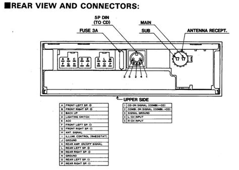 factory car stereo wiring diagrams car stereo pioneer car stereo car audio