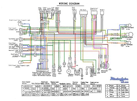 honda dio moped wiring diagrams diagram wiring power amp