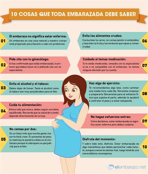 10 cosas que toda embarazada debe saber infografías