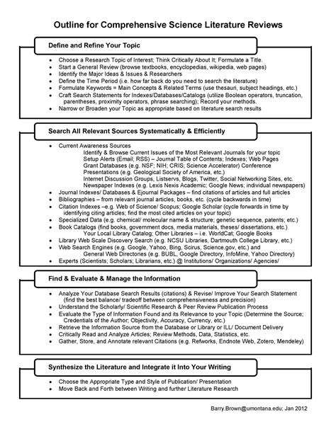 literature review template  literature review outline