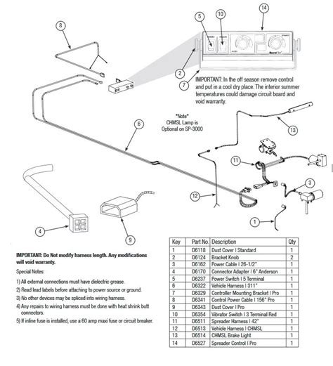 snowex salt spreader wiring diagram wiring diagram