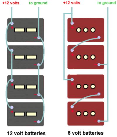flowchart wiring  diagram wiring   volt batteries  parallel