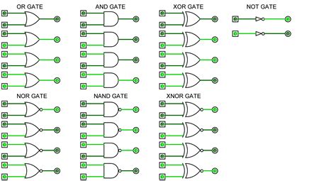 logic gates  diagram circuit ahirlabs