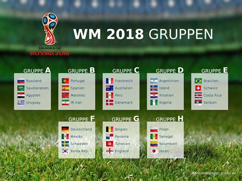 fussball wm 2018 gruppen 002 hintergrundbild